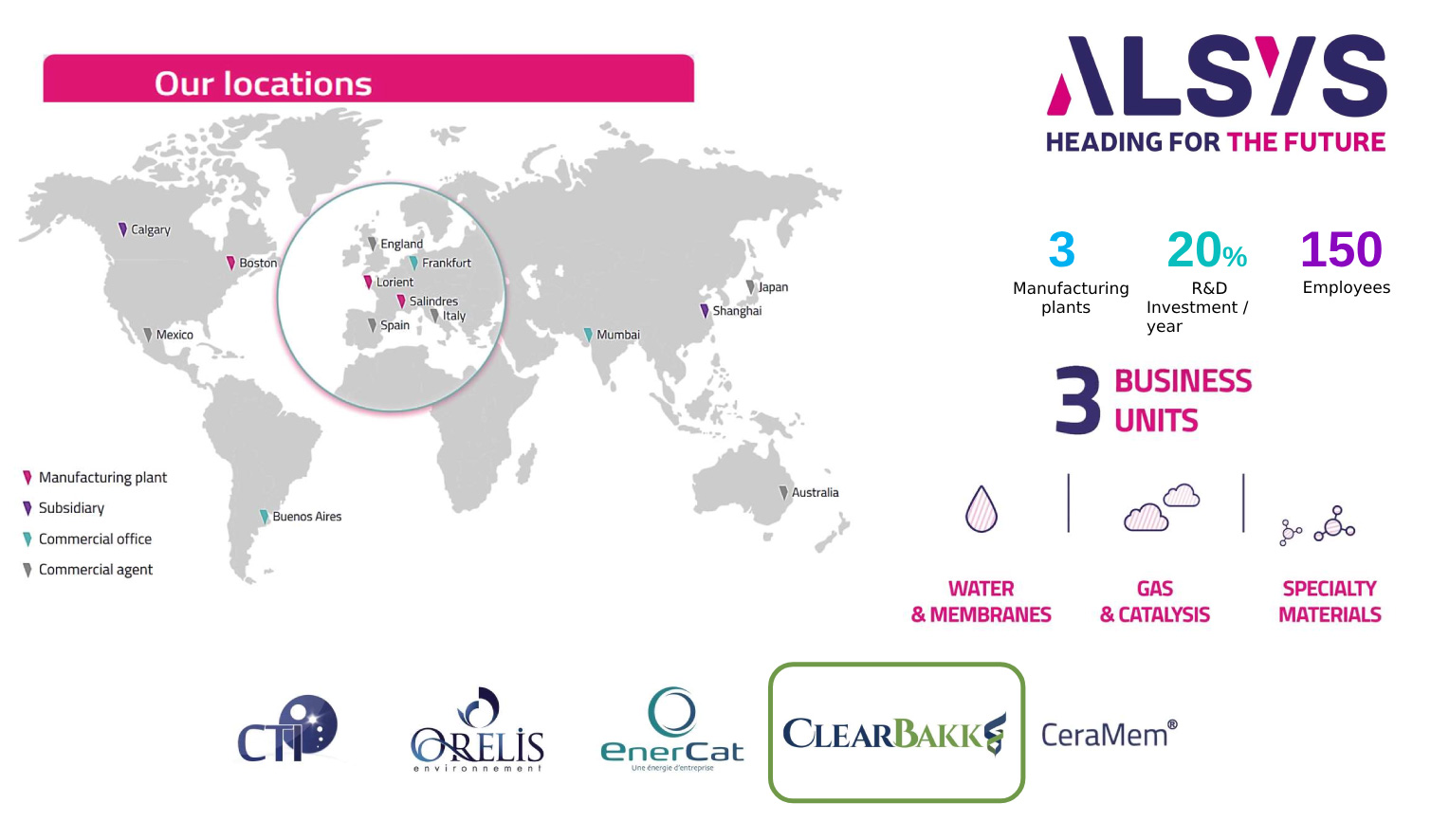 Alsys ALSYS Group Companies